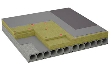 considerations of Cwmbelan flat roofing insulation